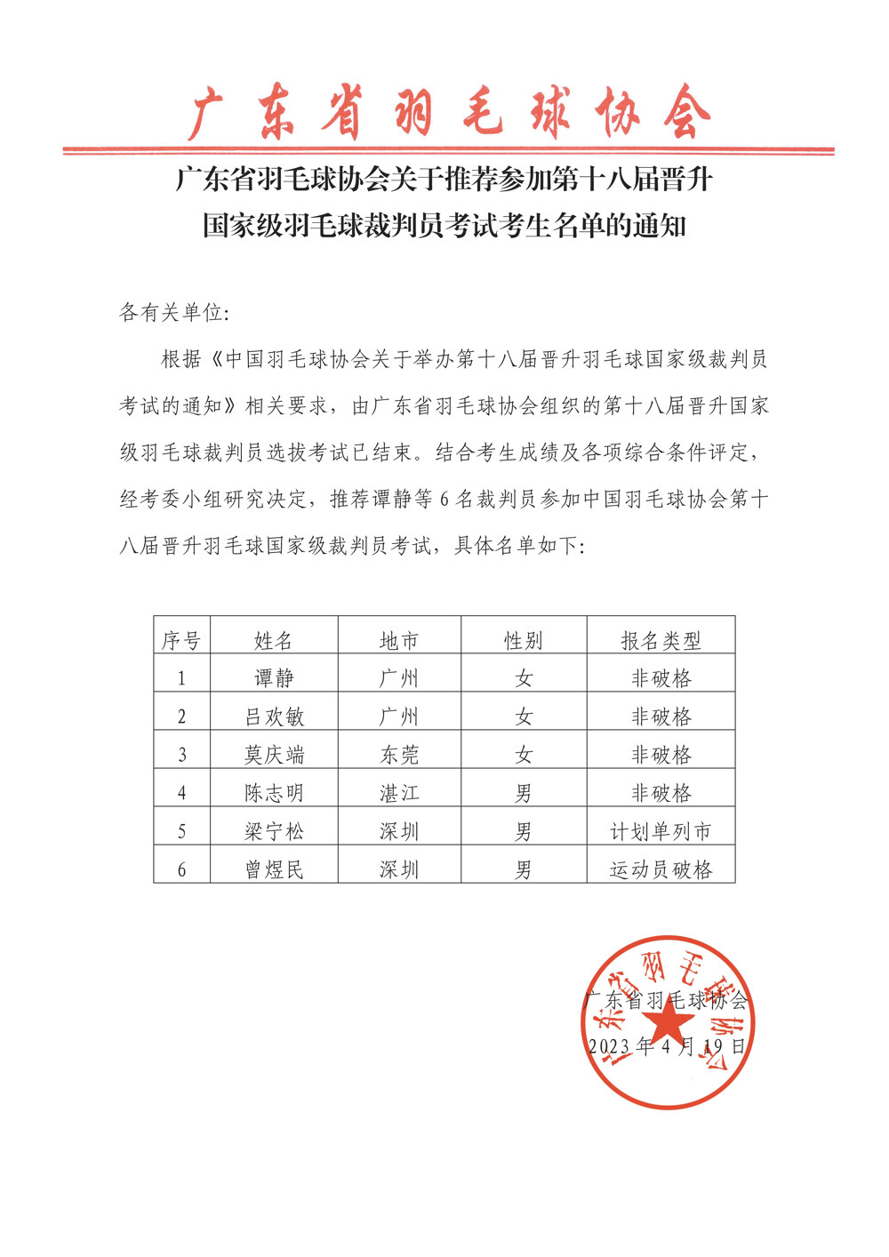 广东省羽毛球协会关于推荐参加第十八届晋升国家级羽毛球裁判员考试考生名单的通知-save-20230419